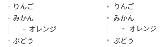 Markdown記法の箇条書きのサンプル画像