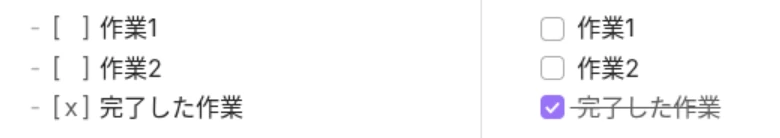 Markdown記法のチェックリストのサンプル画像