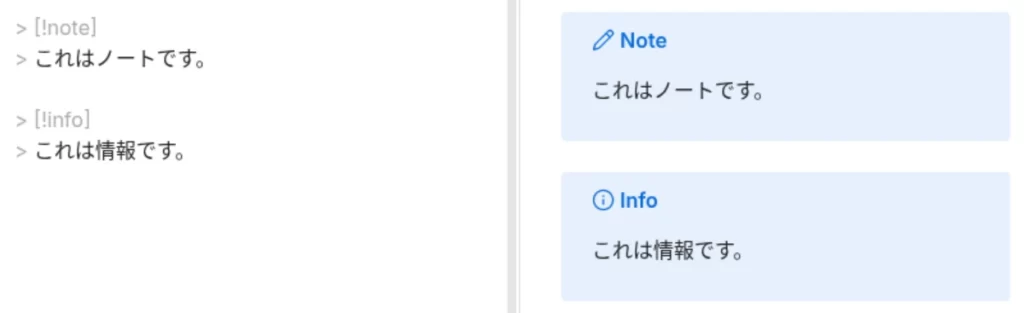 Markdown記法のコールアウトのNoteとInfoのサンプル画像