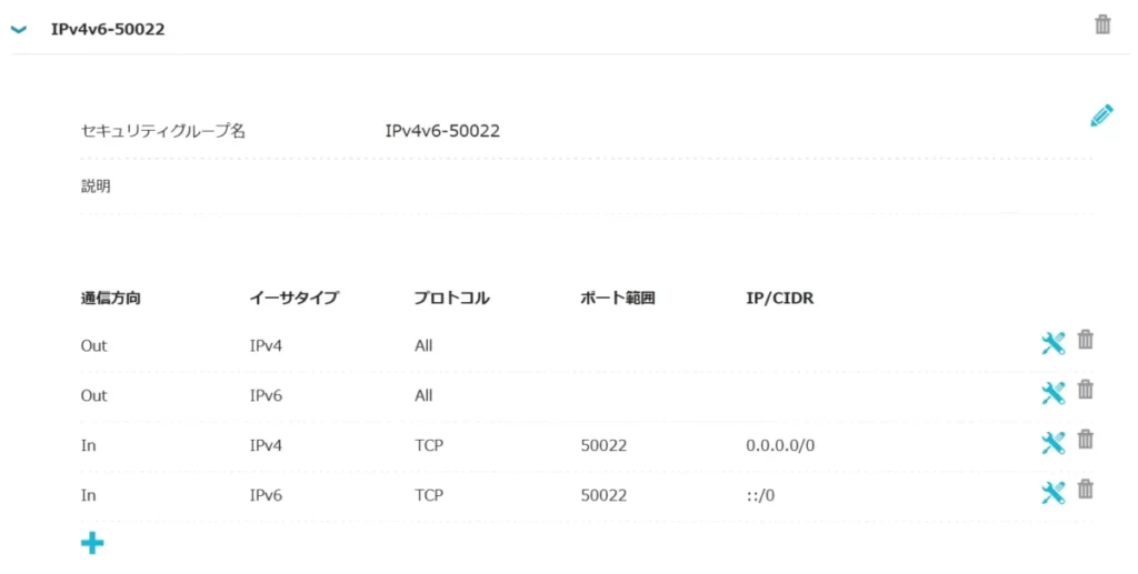 ConoHaVPSのコントロールパネルから新しいセキュリティグループを作成し、50022番ポートを許可した画面の画像