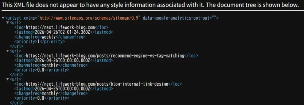 サイトマップのXMLファイルをブラウザで表示させた画面の画像