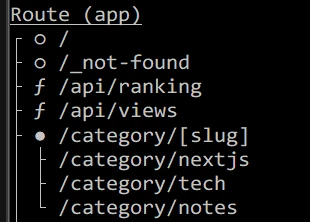アプリケーションのルーティング（Route (app)）構造を示すターミナル画面。「/」「/_not-found」「/api/ranking」「/api/views」「/category/[slug]」と、その配下のパスがツリー状に表示されている。
