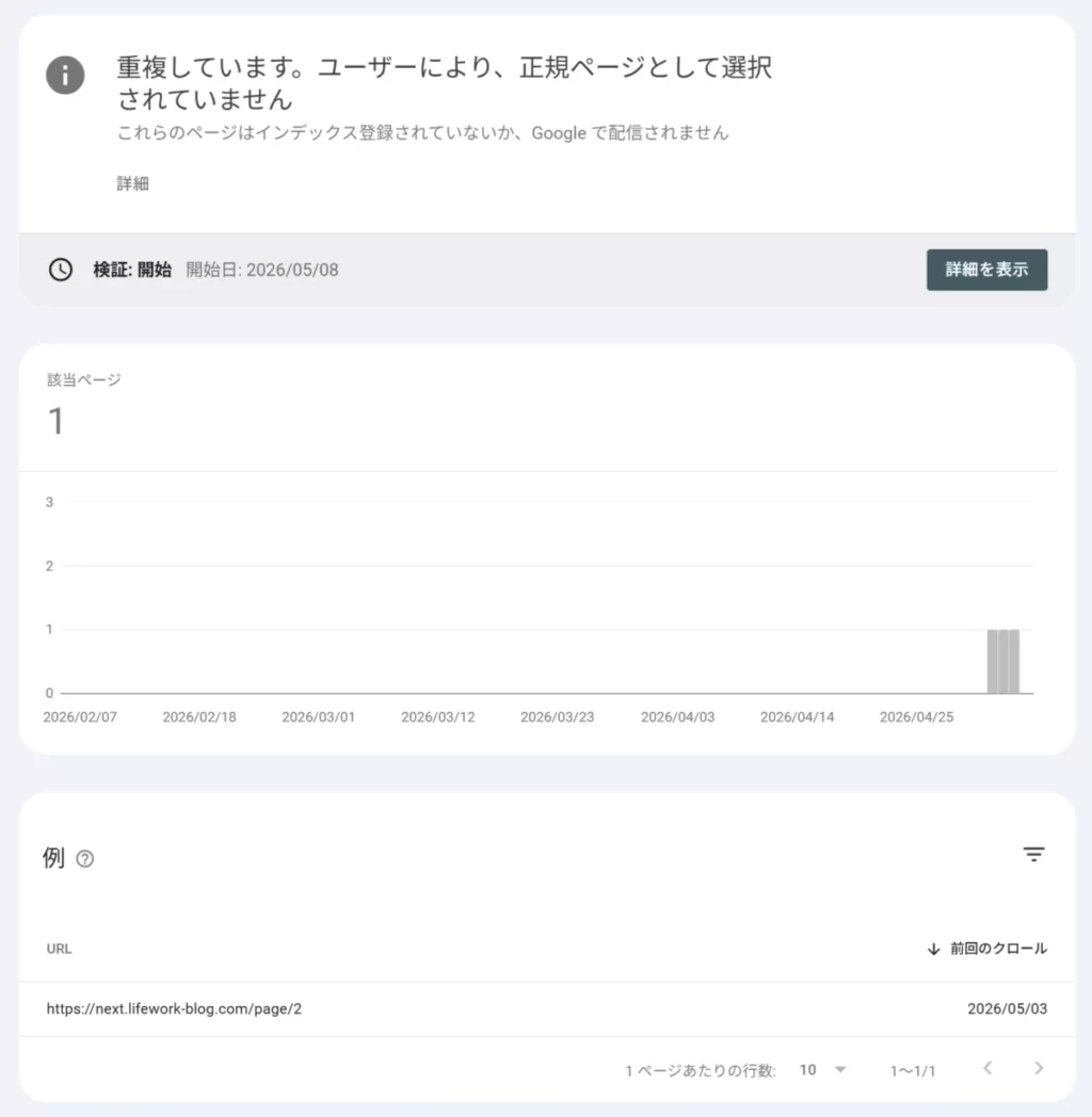 Google Search Console の「重複しています。ユーザーにより、正規ページとして選択されていません」レポート画面。Next.js ブログのページネーション URL「/page/2」がインデックス未登録として検出され、検証開始済みになっている状態を示している画像。
