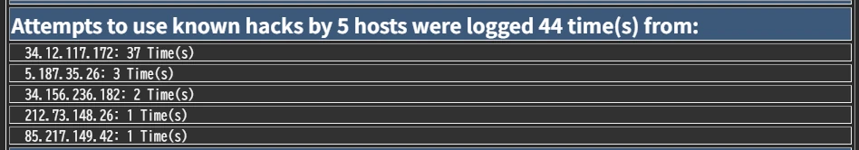 LogWatch の httpd セクション。「Attempts to use known hacks by 5 hosts were logged 44 time(s)」と表示され、主な攻撃元 IP である 34.12.117.172 からの 37 件を含む計 44 件の Web 攻撃が記録されている。